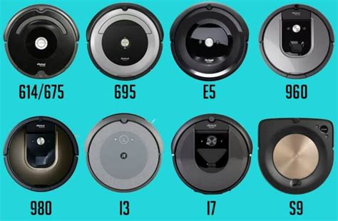 Roomba Comparison Chart [Buyer's Guide]