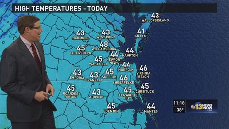 13News Now Weather Forecast | 13newsnow.com