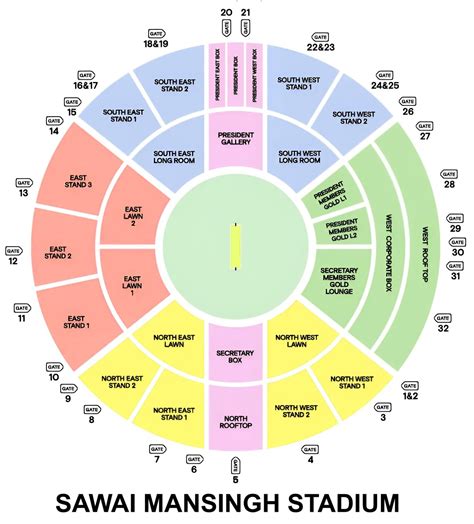 Sawai Mansingh Stadium Seating Chart with Rows and Seat Numbers 2024