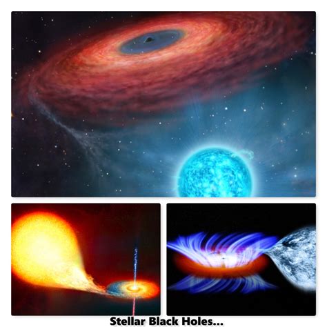 Types of Black Holes ~ THE BLACK HOLE UNIVERSE