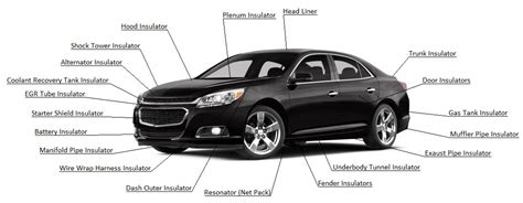 Simple Car Diagram Exterior Parts