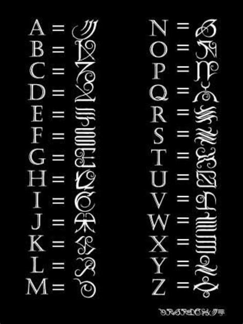 36 best demonic alphabet images on Pinterest | Alchemy, Sacred geometry ...