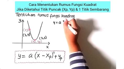 Cara Mencari Persamaan Fungsi Kuadrat Dari Grafik Matematika Dasar | Porn Sex Picture