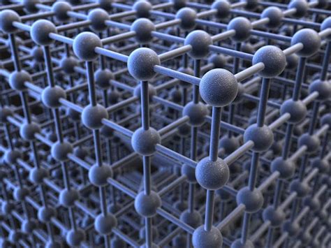 My favourite Nobel prize: X-ray diffraction to deduce crystal structure ...