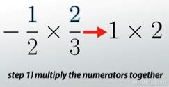 Multiplying Negative Fractions - Lesson | Study.com