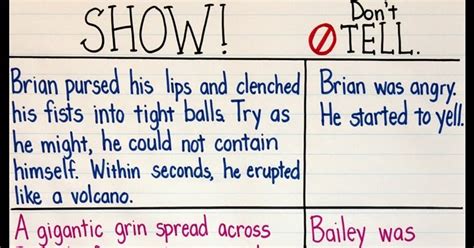 Show, Don't Tell: A FREE Writing Lesson | Upper Elementary Snapshots