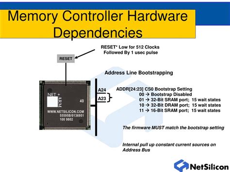 PPT - The Memory Controller PowerPoint Presentation, free download - ID:5139780