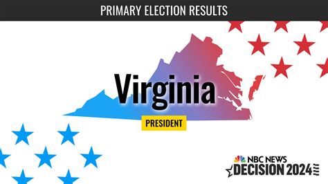 Virginia Presidential Primary Live Election Results 2024 - NBC News