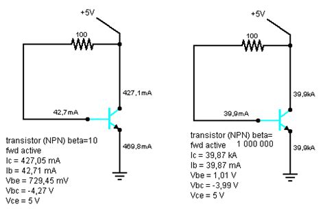 measurement - Measuring transistor beta (hFE) - Ib anomalies ...