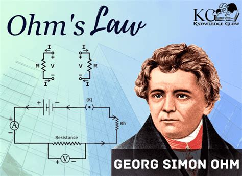 Ohm’s Law - Defination, Formula, Examples, Verification, FAQs