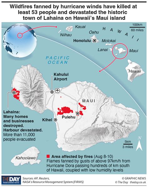 The wildfire devastating Hawaii - The Day