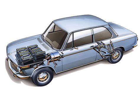 The First BMW Electric Car, Introduced Back in 1972 - Dyler