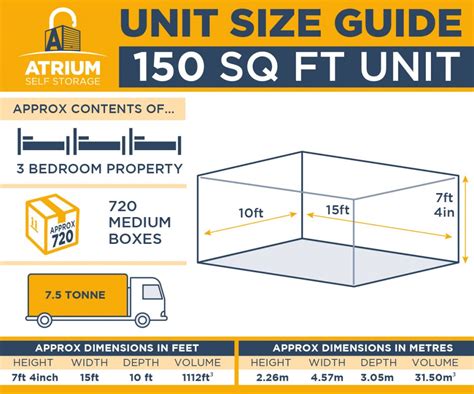 Storage Unit Size Guide - Self Storage Size Guide | Atrium