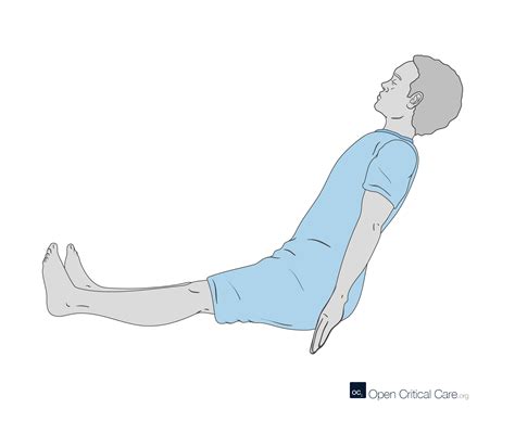 Fowler's position - Open Critical Care