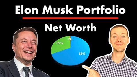 Elon Musk Net Worth 2021 Today - tolongdongsaya