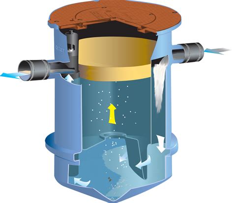 150 GPM Trapzilla Grease Interceptor, TZ-600 - Drain-Net Technologies