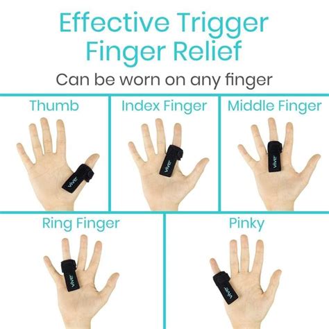 Trigger Finger Splint | Trigger Finger Treatment | Splint for Finger Stiffnes