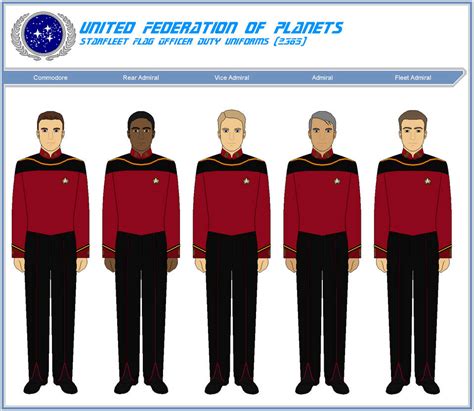 Starfleet Flag Officer Duty Uniforms (2365) by ATXCowboy on DeviantArt