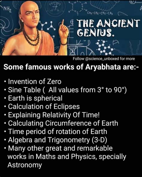 Aryabhatta Mathematician Quotes