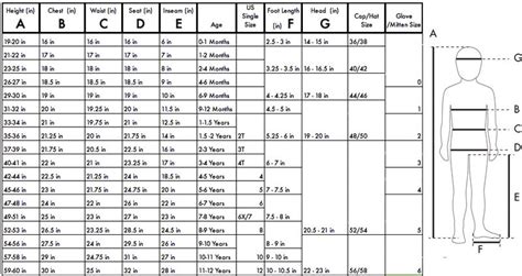 Polarn O. Pyret | Size chart, Pattern, Size