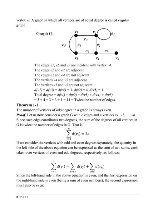 Graph theory in network system