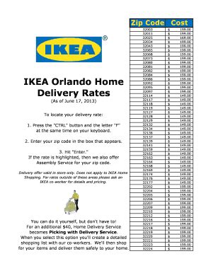 Tempusfugitiv: Ikea Online Delivery