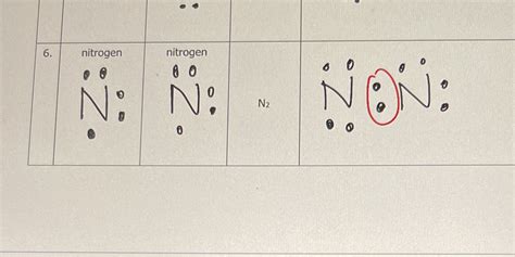 [Solved] What is the Lewis structure for N2 am I doing it wrong? Or there is... | Course Hero