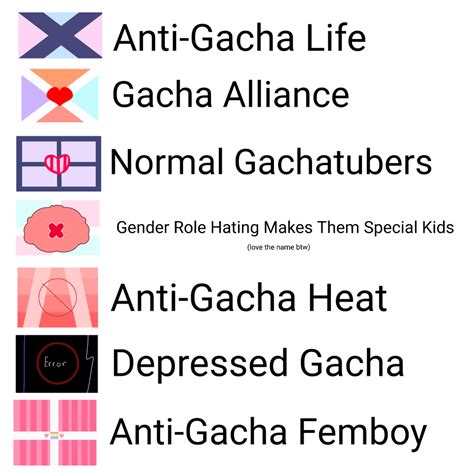 Chart of current flags just in case you guys forget : GLCsister