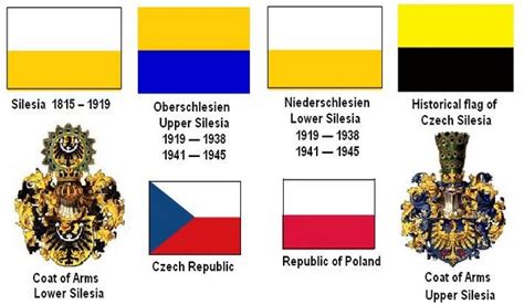 Silesia | Stolz Family Research