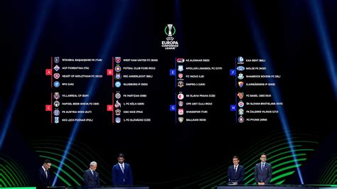 Sorteo de la fase de grupos de la UEFA Europa Conference League | UEFA ...