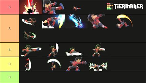 Mii Brawler Full Moveset Tier List (Community Rankings) - TierMaker