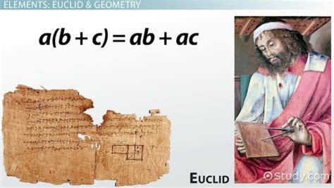 😎 Euclid mathematician wikipedia. Euclid Facts & Biography. 2019-02-18