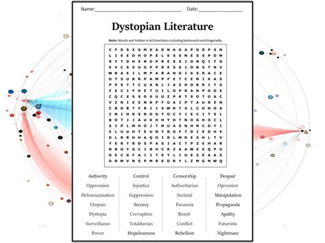 Dystopian Literature Word Search Puzzle Worksheet Activity | Teaching Resources