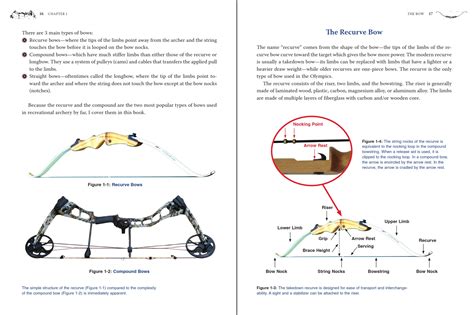 Archery for Beginners: The Complete Guide to Shooting Recurve and ...