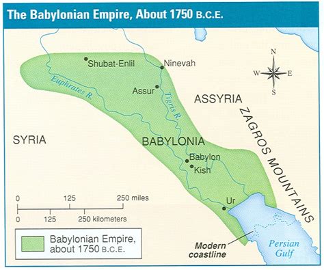 Babylon and Assyria - 6th Grade Social Studies