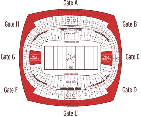 Kansas City Chiefs Arrowhead Stadium Seating Capacity | Elcho Table