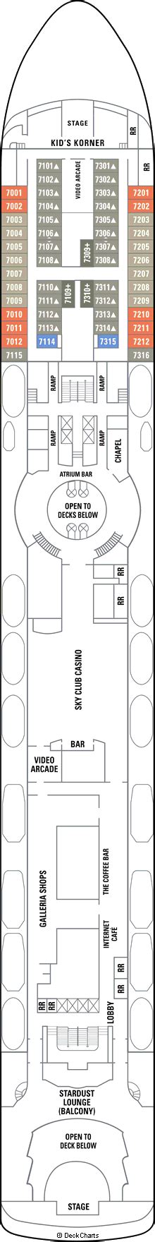 Norwegian Sky Deck 7, International Deck - Cruise Critic