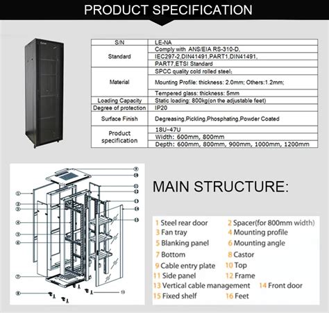 19 Inch 32u Secure Server Rack Cabinet - Buy 19 Rack Server,Secure Server Cabinet,32u Server ...