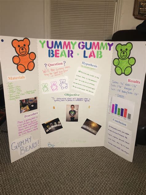 Gummy Bear Science Experiment Printable - Printable Templates