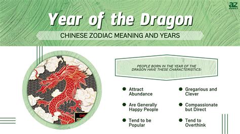 Year of the Dragon: Chinese Zodiac Meaning and Years - A-Z Animals