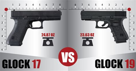 Glock 17 vs Glock 19 - Which One Is Better? - WikiArms Blog