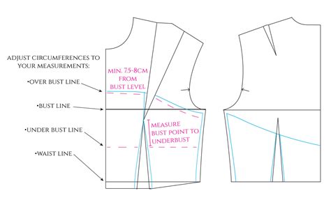 basic-princess-bodice-pattern - The Shapes of Fabric