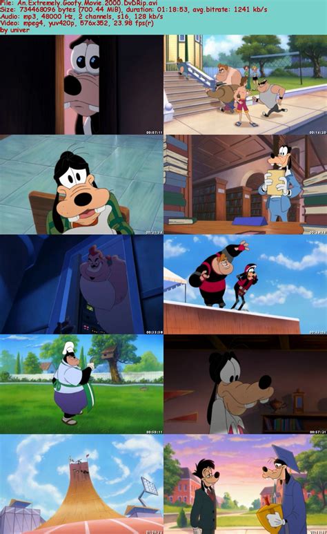 An Extremely Goofy Movie Quotes. QuotesGram