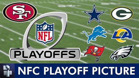 NFL Playoff Picture: Wild Card Matchups, Schedule, Bracket, Dates ...