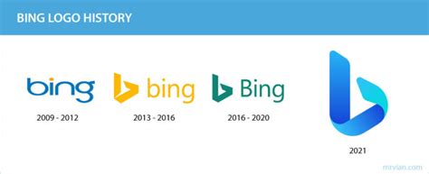 Microsoft Bing Logo Meaning, History, PNG & Vector AI - Mrvian