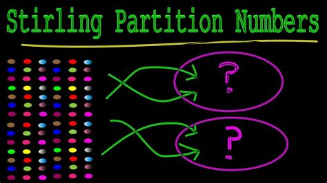 What are Stirling Numbers of the Second Kind? [Discrete Mathematics] - YouTube