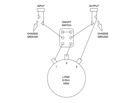 DIY Workshop: How to build your own attenuator