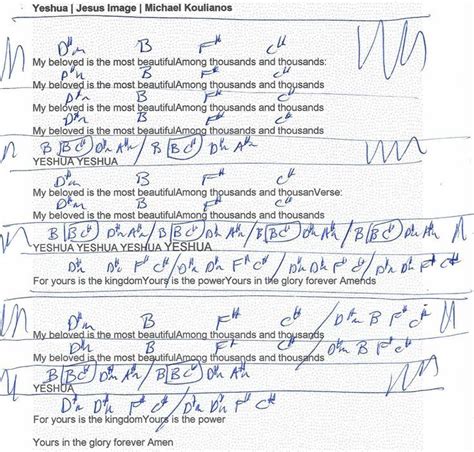 Yeshua (Jesus Image) Guitar Chord Chart Guitar Chord Chart, Guitar Chords, Jesus Images, Guitar ...