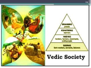 The Vedic Period | PPT