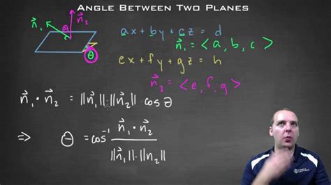 Angle Between Two Planes - YouTube